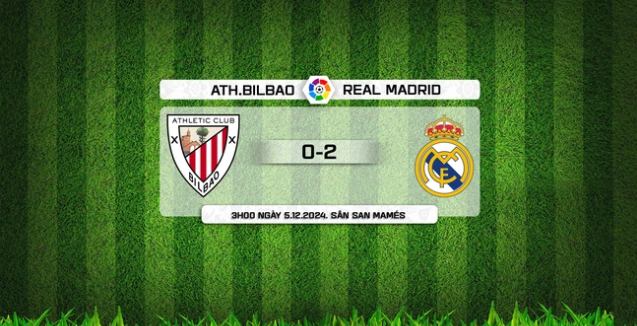Chi Tiết Kèo Châu Á Trận Real Madrid Vs Athletic Bilbao, 02h00 ngày 21/04 4 Dự Đoán Tỷ Số